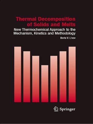 cover image of Thermal Decomposition of Solids and Melts